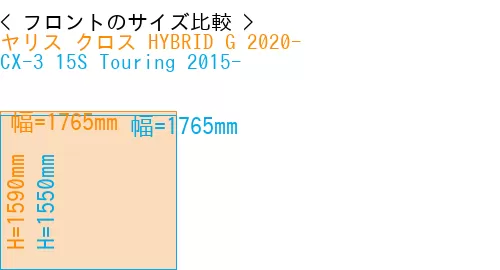 #ヤリス クロス HYBRID G 2020- + CX-3 15S Touring 2015-